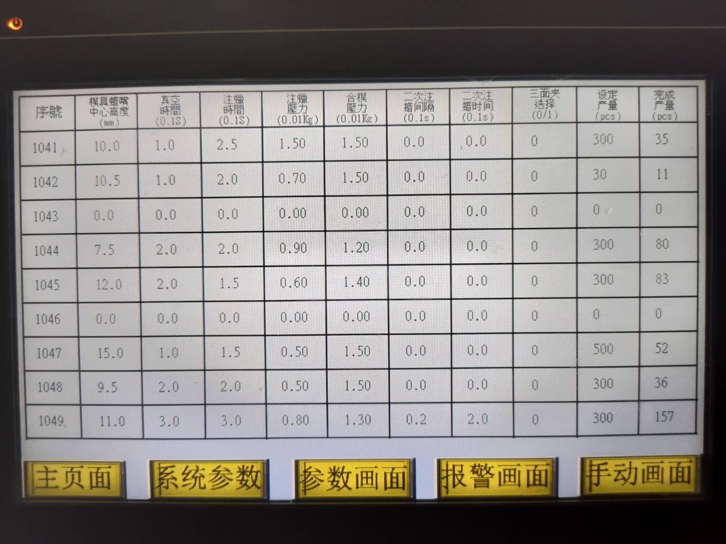 Industrial HMI Translation & Localization System Upgrade