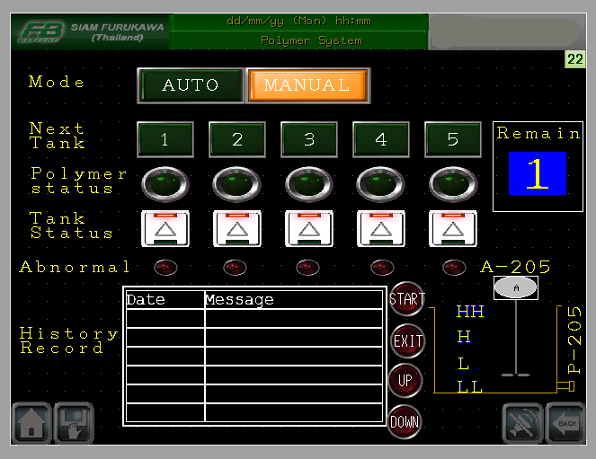 Polymer Machine Integration for Wastewater Treatment System