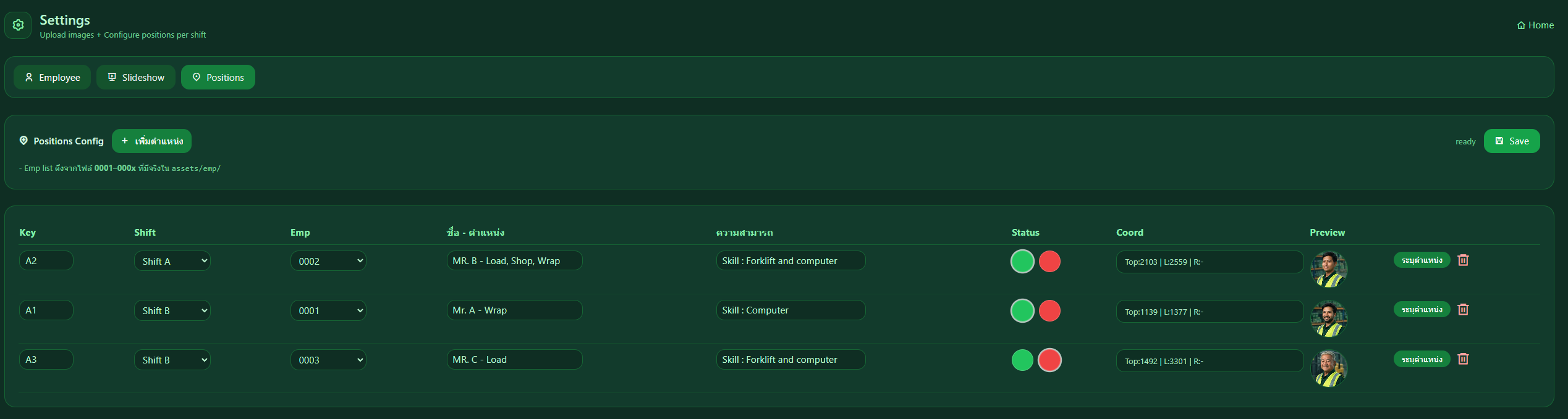 4M Management & Multi-Skill Dashboard System