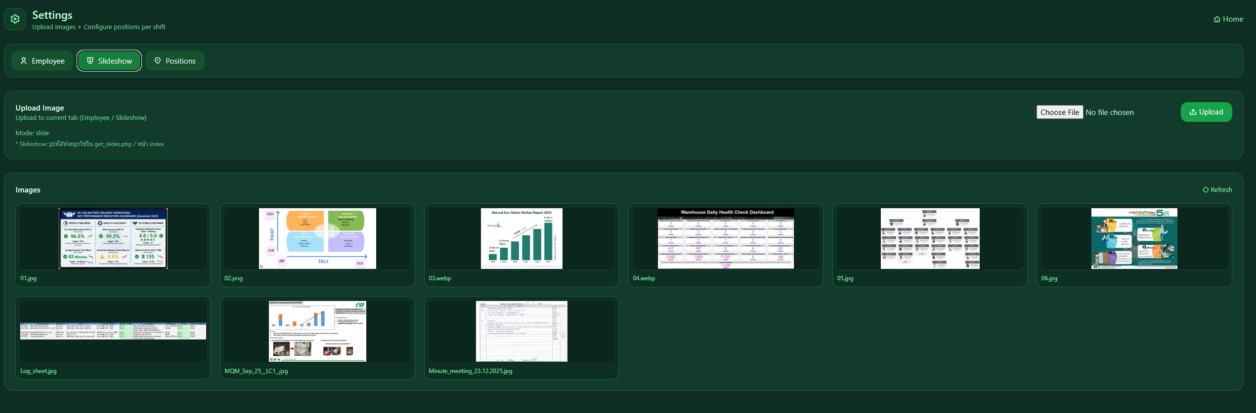 4M Management & Multi-Skill Dashboard System