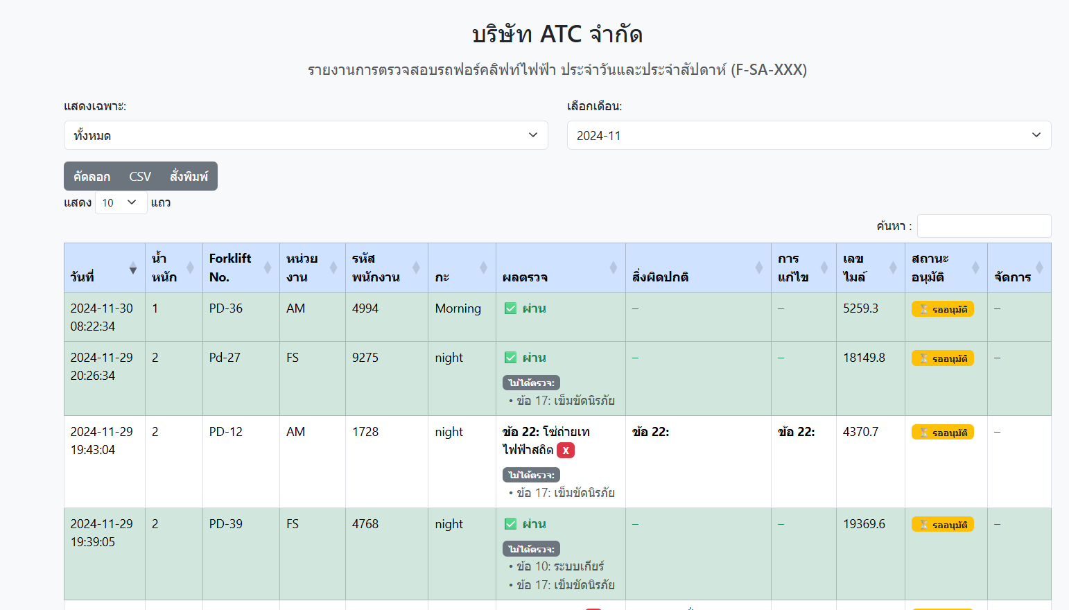 Forklift Inspection & Approval System